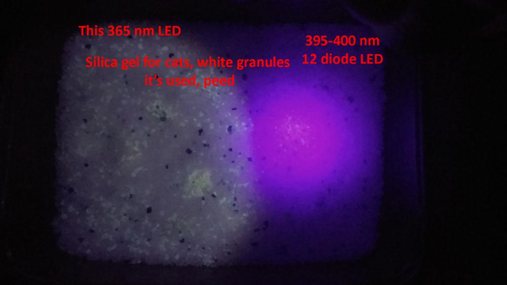 Zoomable Led UV Flashlight Torch Light 365nm Ultra Violet Light Blacklight UV Lamp AA Battery For Marker Checker Cash Detection